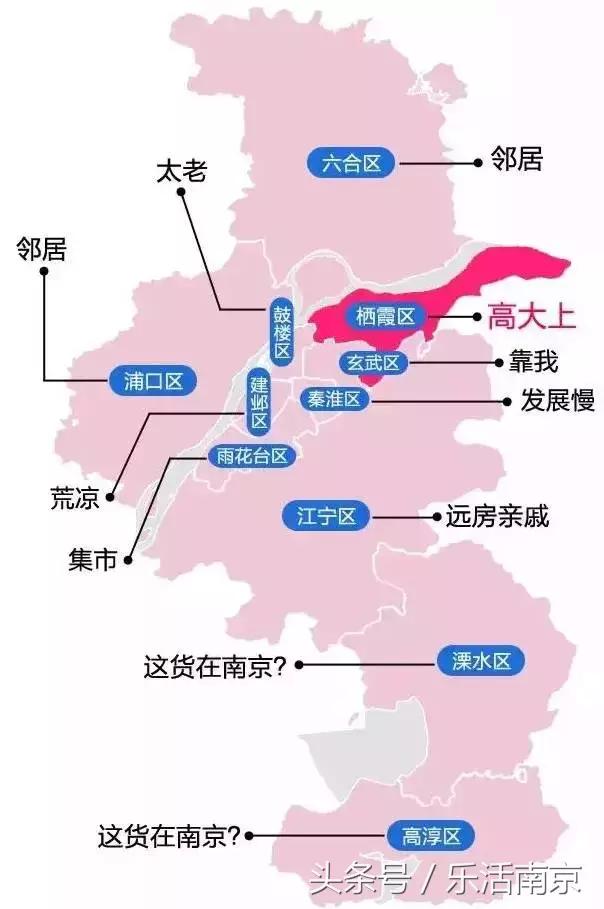 南京最穷县城排名,2021南京最穷的三个区