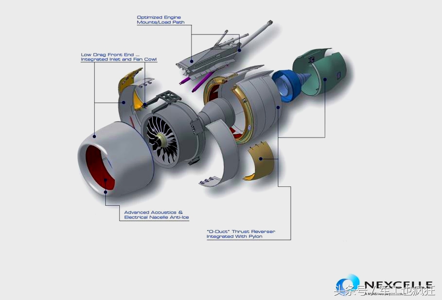 飞机反推器的用途,民用飞机有反推装置吗