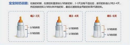 澳洲a2新款奶粉,澳洲牛奶a2官网
