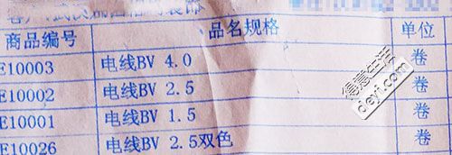 装修时1.5平的线就能搞定全房？水电第一步都没弄懂，难怪会上当