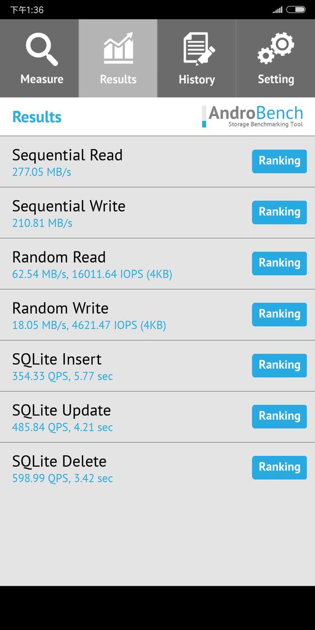 1500元左右的红米note5,红米note115g版1699元