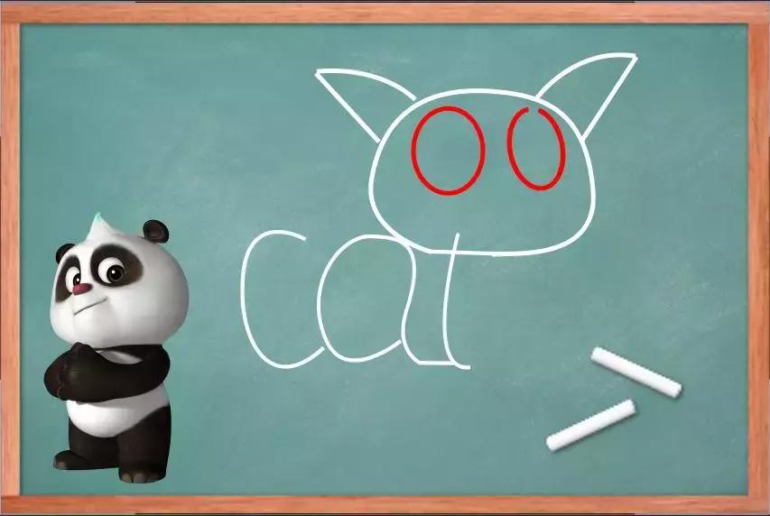 把英语单词画成一幅画,英文单词画简笔画