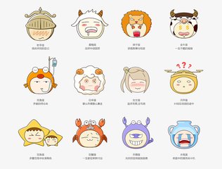 12星座宝宝会如何表现,12星座的宝宝谁不能被欺负