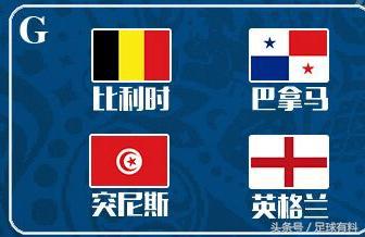 比利时男足世界杯主力阵容前瞻,2018年比利时世界杯阵容大揭秘