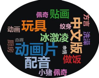 宇宙第一网红为何是小猪佩奇？