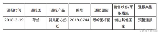 外国进口的奶粉有病毒吗,进口奶粉藏毒