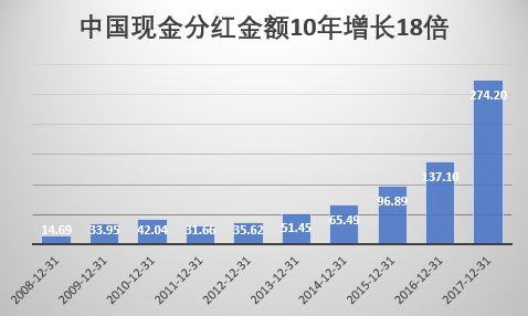 中国平安牵手一生,中国平安五岳祈福