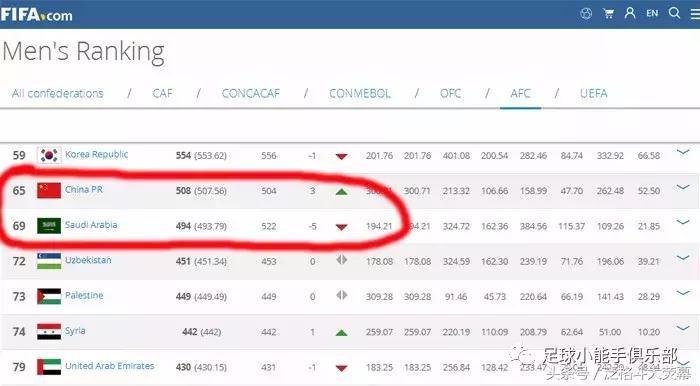 国足中国杯最新消息,国足参加中国杯最新消息