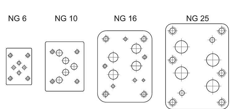 液压控制阀基础,液压流量控制阀
