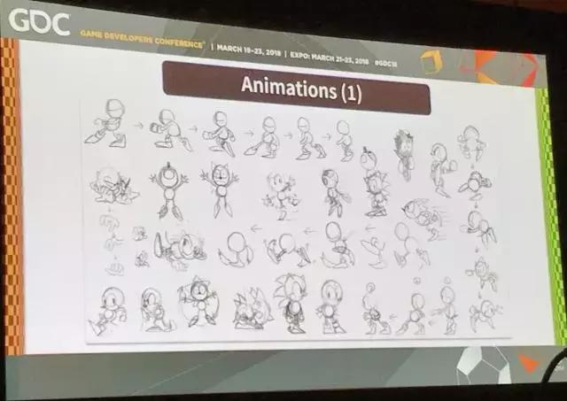 当年为了让索尼克策划案通过,设计者跟上司编了一段“历史文献”