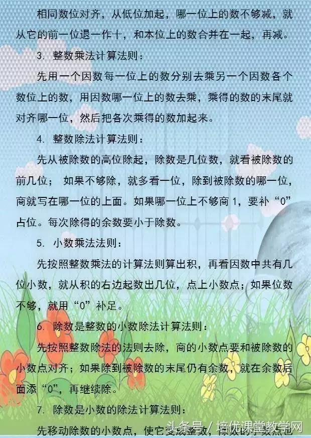 小学数学必背公式完整版,廖老师熬夜整理小学数学公式大全