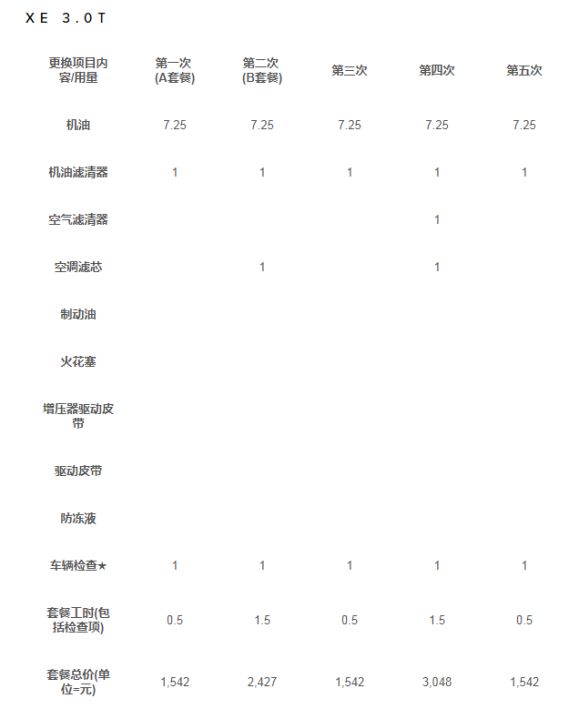 4S店看捷豹XEL，为何这么有实力的车型叫好不叫座？