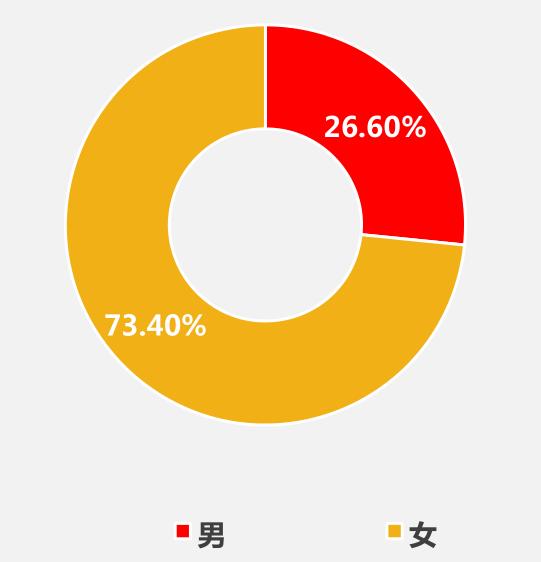 司法大数据专题报告2019,司法大数据都有什么用