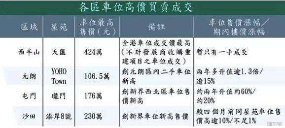 为什么香港人喜欢买日系车,为什么香港买车比大陆贵