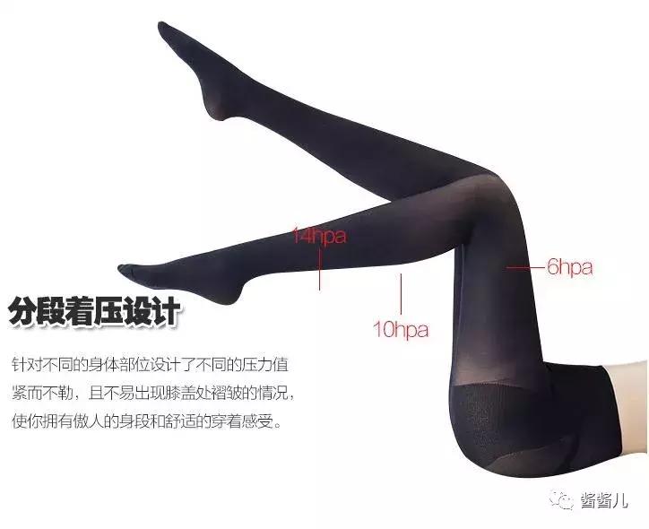 肉*袜丝**穿上土?黑*袜丝**恶趣味?北鼻你没买对~