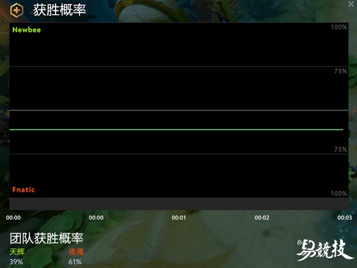 dota2有没有手机助手,dota2助手app哪个好用