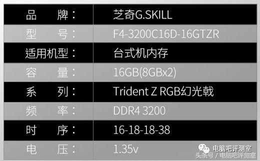 硬件配置表及详细参数,硬件元器件知识