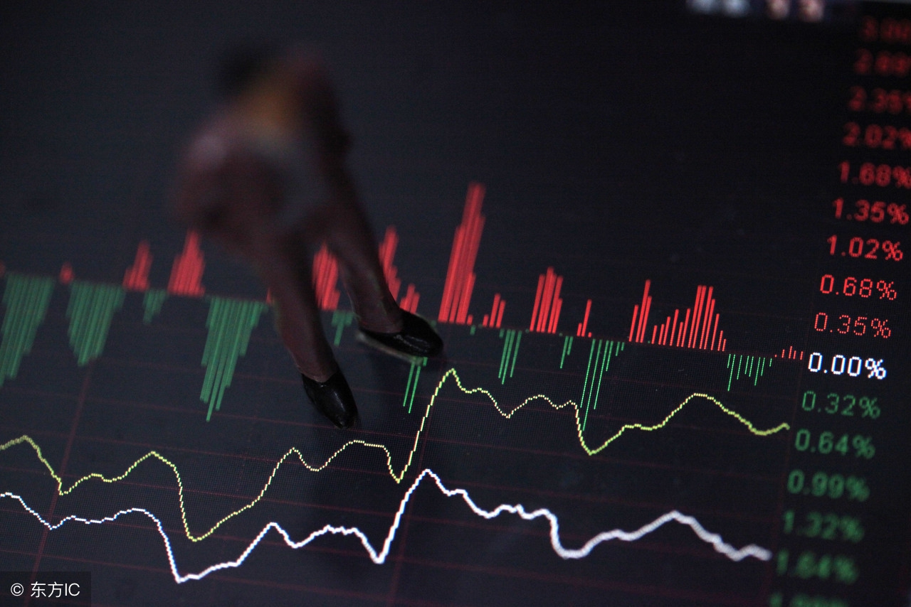 黄金外汇k线图讲解,外汇黄金k线图基础知识