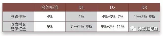 中国原油期货今日上市,中国原油期货市场的最新资讯动态