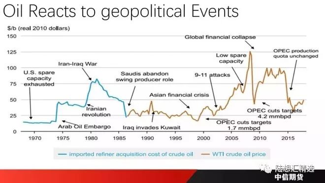 中国原油期货今日上市,中国原油期货市场的最新资讯动态