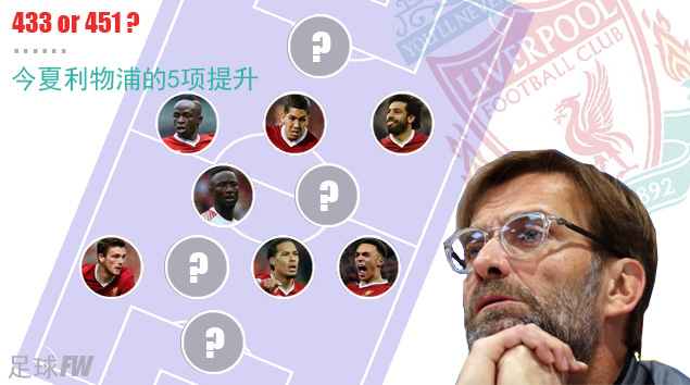 利物浦后面几场赛程,利物浦后面的赛程