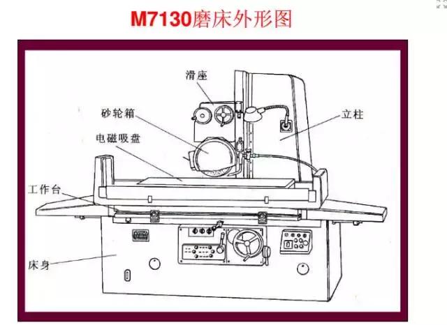 电工接线图符号大全,电工常用电气元器件图形符号
