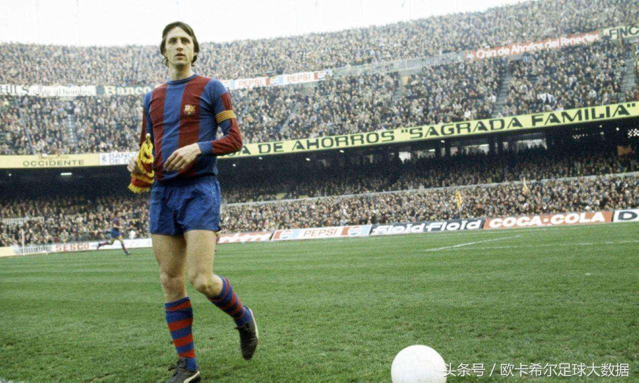 一张图看懂西班牙,19到20赛季西甲皇马回顾