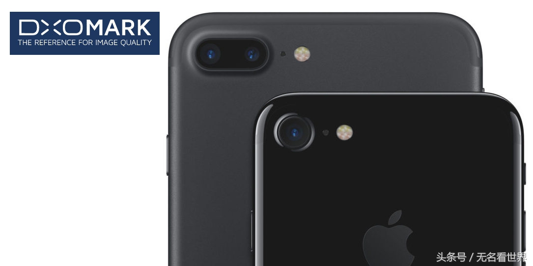 dxomark相机预测,dxomark相机是什么