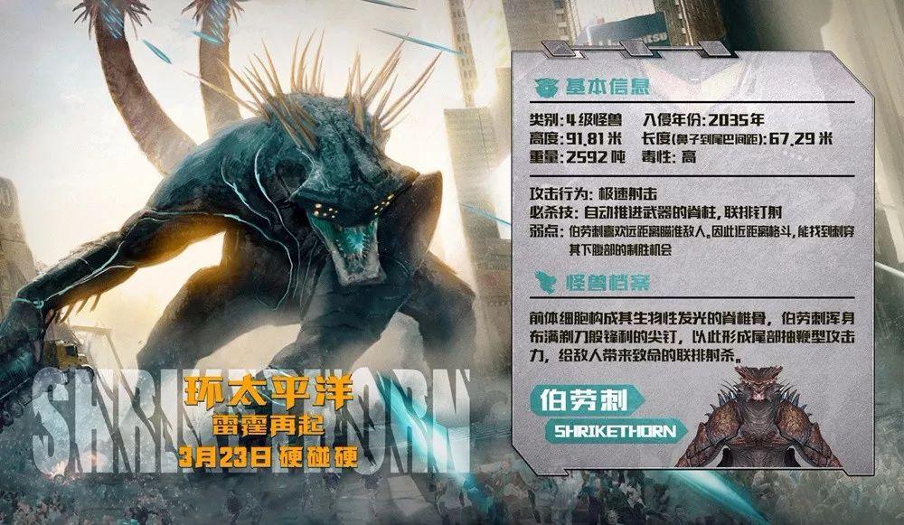 环太平洋2史诗级机甲对决,《环太平洋2》全机甲盘点