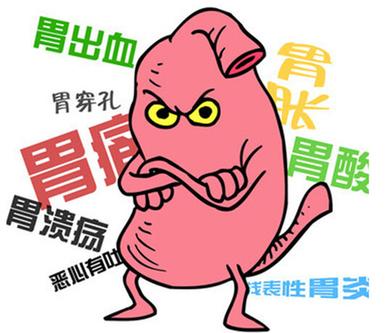 所有的消化系统用药 (消化系统疾病用药大全)