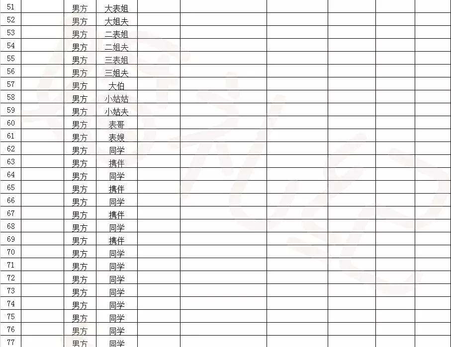 结婚流程最全详细清单excel表,高效备婚表格大全