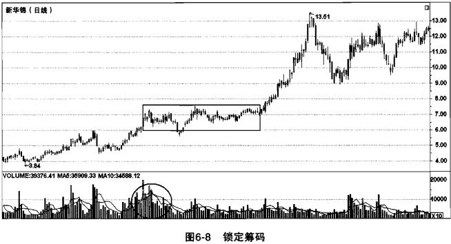 股市十大游资大佬是谁呀,股市有哪些游资大佬心狠手辣