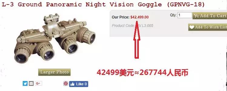 军版瞄准镜,现在光学瞄准镜为什么那么便宜