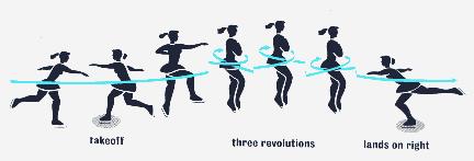 比赛前夕被打断腿,比赛前期被队友打断腿