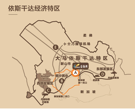 马来西亚伊斯干达特区,马来西亚投资森林城市