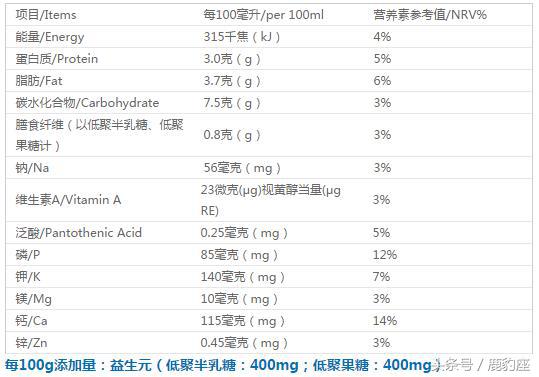 原生营养儿童牛奶品牌,儿童牛奶哪个品牌最好