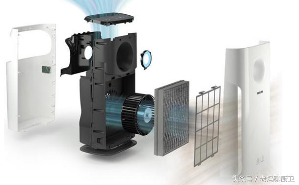 教你如何更换空气净化器滤芯,空气净化器怎么更换滤网