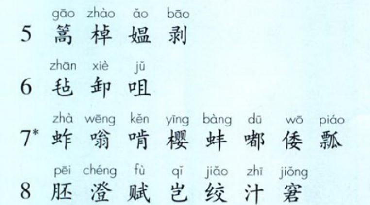 小学语文二年级下册归类复习,小学语文三年级下册期末复习卷