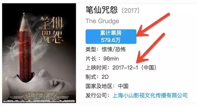 翻身恐怖片,国产恐怖片最后一部巅峰之作