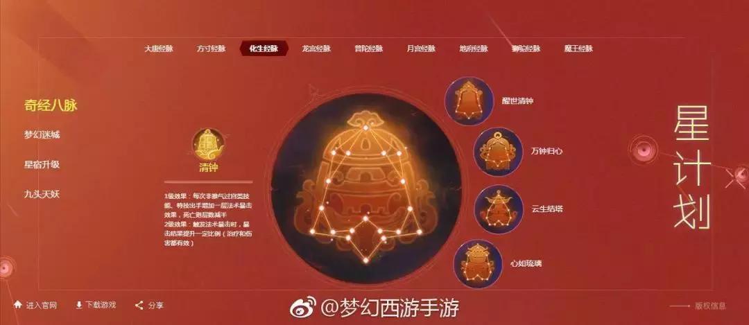 梦幻西游最近奇经八脉攻略,梦幻西游2018全门派奇经八脉