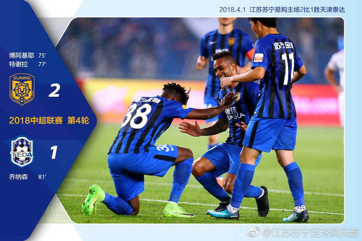 足球组合最厉害的是哪个组合,十大足球最强组合