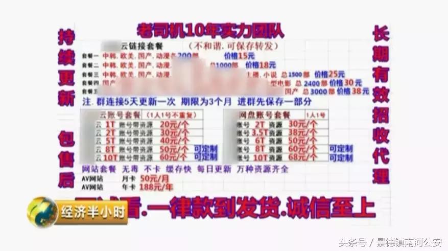 揭露网络黑产业,揭露网络黑幕视频