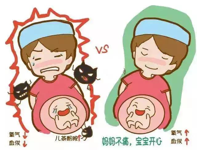 分娩镇痛对胎儿其实是有利的,分娩阵痛助产