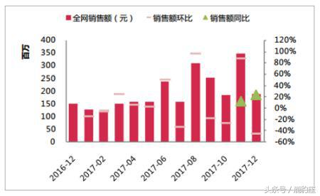 牛奶测评排行榜前十名进口,目前市面上哪个品牌的牛奶质量好