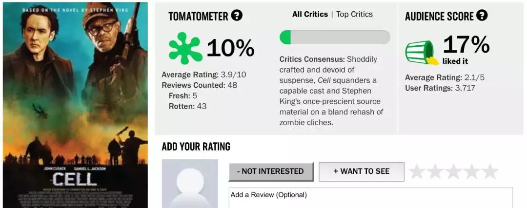 四月你最期待的电影,四月值得期待的电影清单