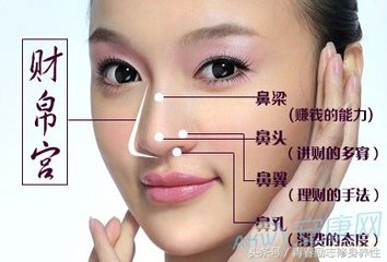 人生必学的10种面相解释,推背图精华面相解读