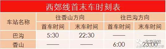 北京地铁旅游详细攻略图,北京地铁旅行攻略图