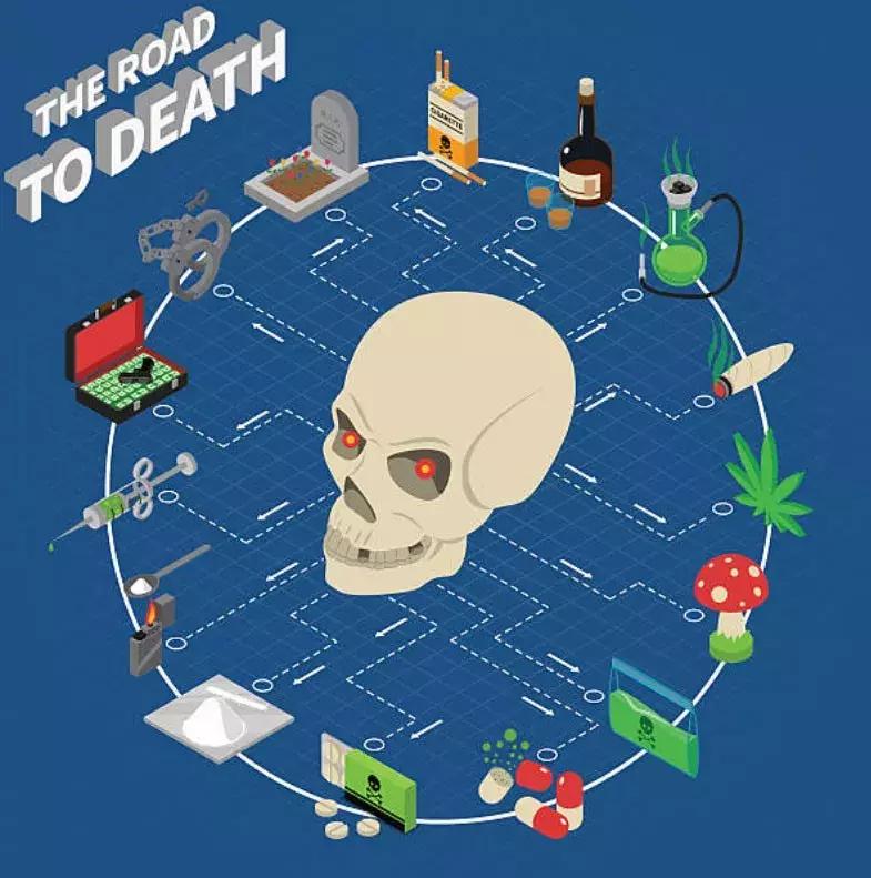 “因为___，我沾染上了*品毒**”，这道填空题的答案令人深思