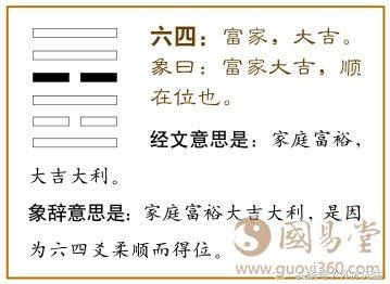 易经中男女感情的卦,易经家庭卦