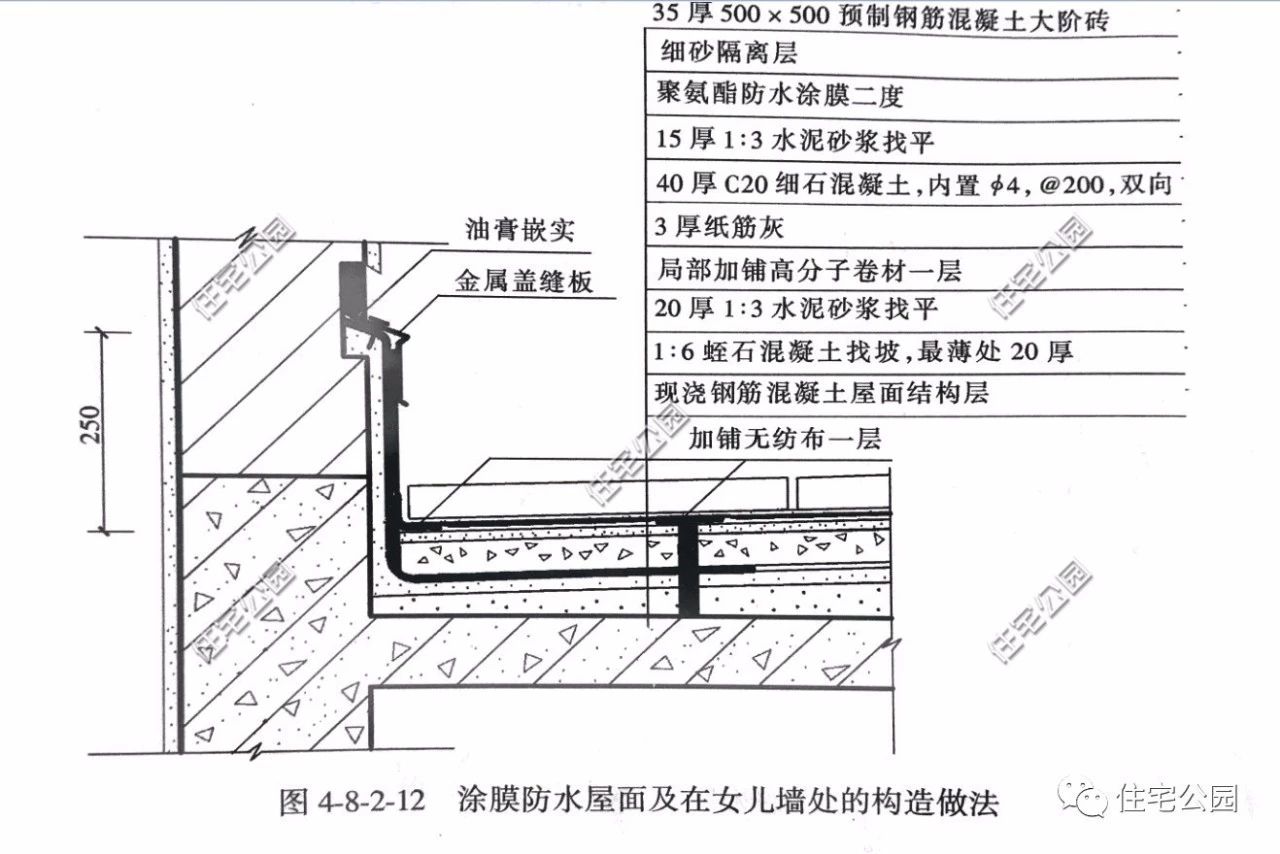 房子怎么就不漏水了,楼房漏水有什么办法可以不漏水